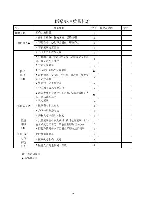 医嘱处理质量标准