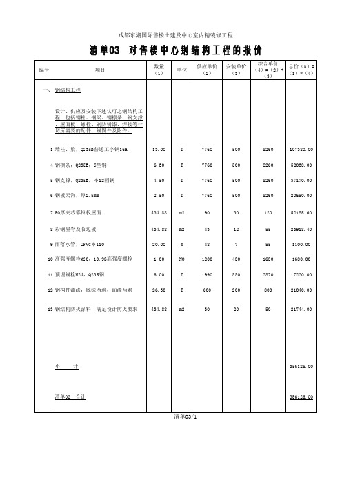 钢结构工程量清单