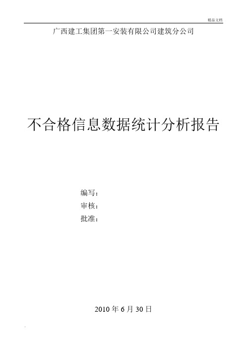 不合格品分析报告