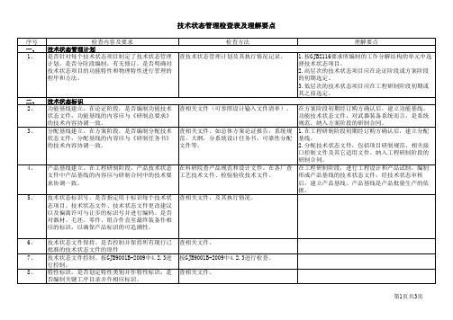 技术状态管理检查表及理解要点