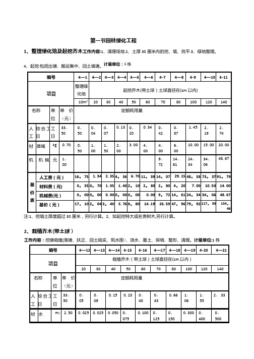 全国园林绿化工程定额