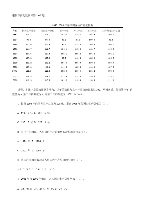 2014年兰州市事业单位测验练习真题2