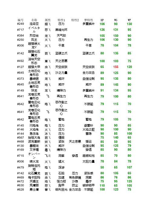 口袋妖怪种族值 飞系