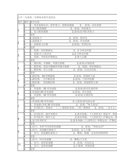 小学二年级第二学期体育教学进度表