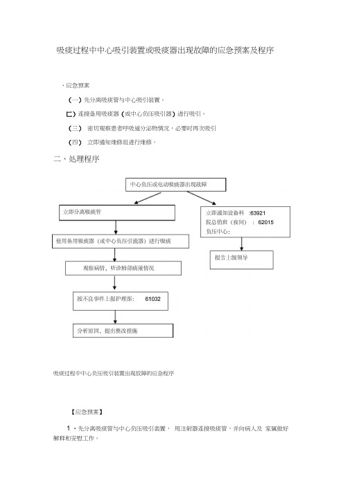 中心负压或吸痰器故障应急预案