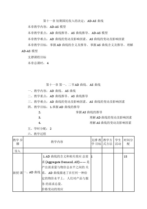 西方经济学(马工程)教案-第十一章短期国民收入的决定AD-AS曲线