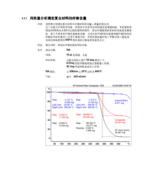 用热重分析测定复合材料的纤维含量