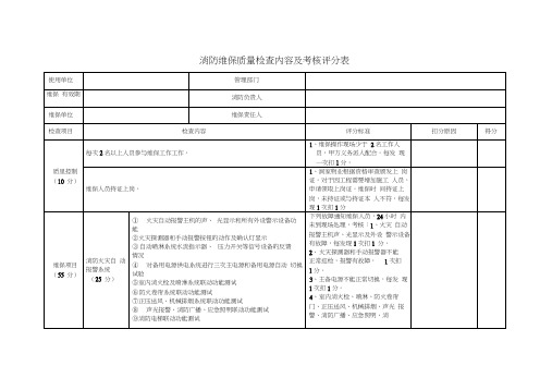 消防维保质量检查内容及评分表