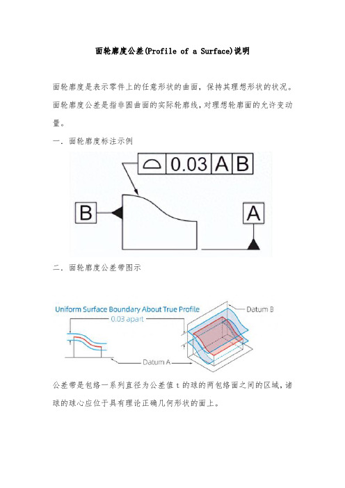 面轮廓度公差(Profile of a Surface)说明