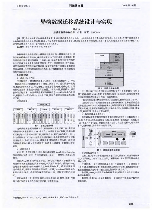 异构数据迁移系统设计与实现