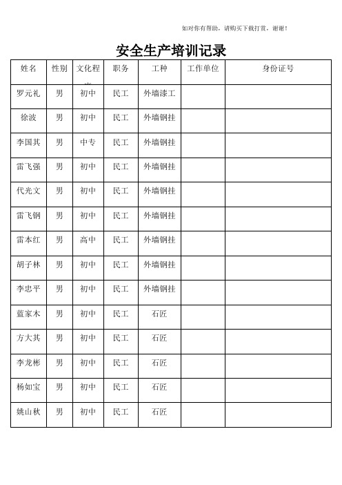 安全生产培训记录word版