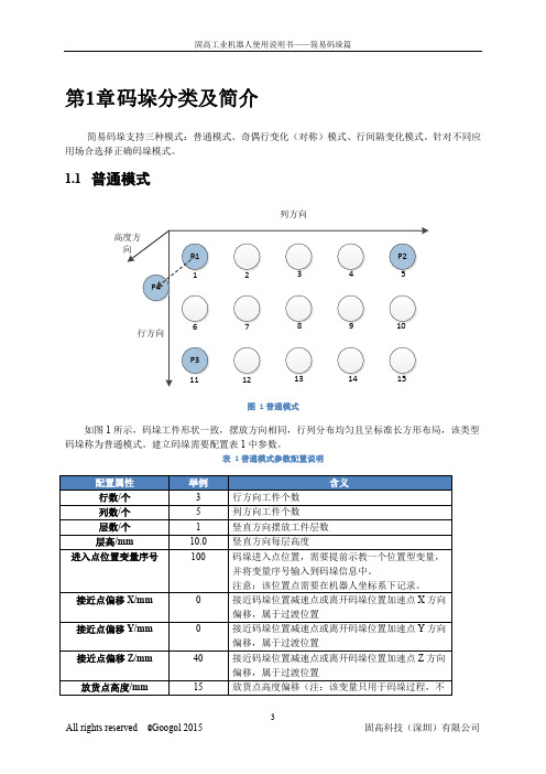 固高工业机器人说明书-简易码垛篇