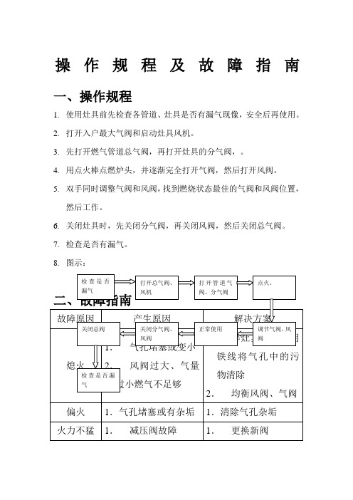 天然气食堂灶具操作规程注意事项