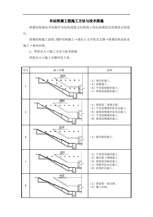 车站附属工程施工方法与技术措施