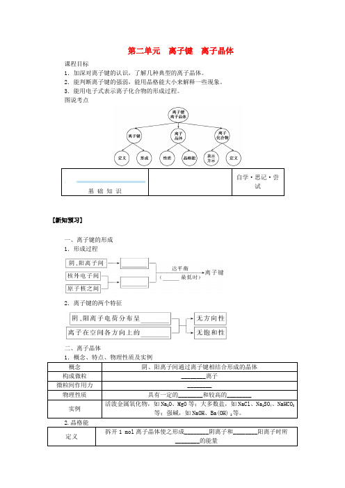 新教材2023版高中化学专题3微粒间作用力与物质性质第二单元离子键离子晶体学生用书苏教版选择性必修2