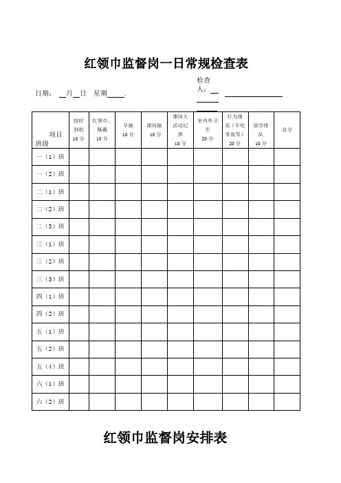 红领巾监督岗一日常规检查表