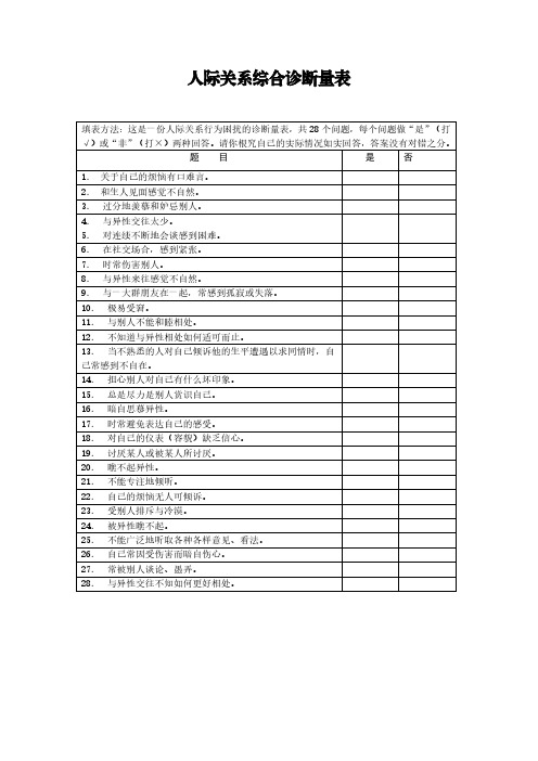 心理测试——人际关系综合诊断量表