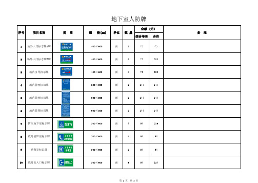 人防标识牌 