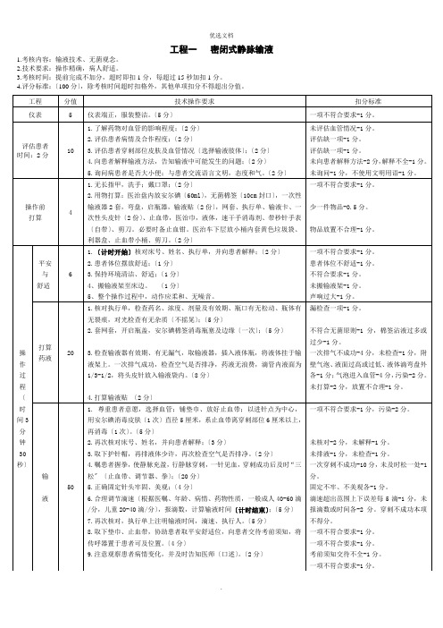 护理技能竞赛标准