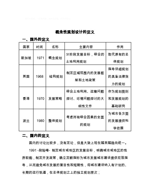 概念性规划设计的定义