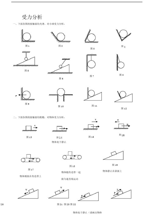 初中物理最全受力分析图组.doc