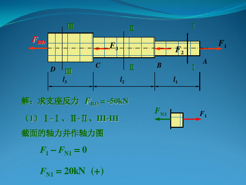 材料力学考试典型题目