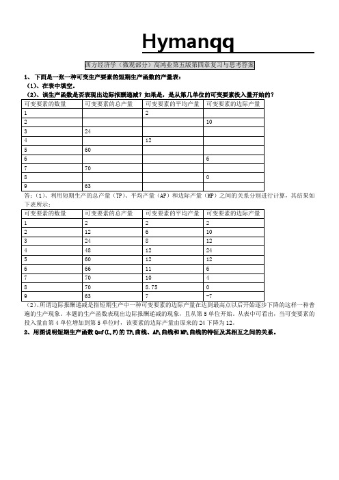 西方经济学(微观部分)高鸿业第五版第四章复习与思考答案