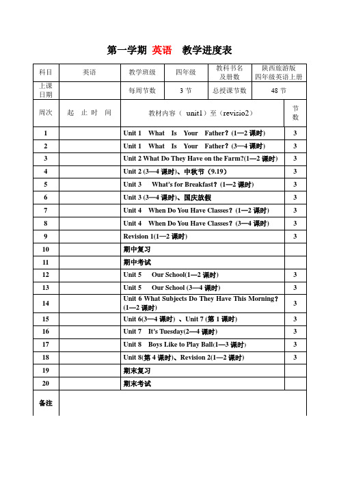 陕旅版小学英语四年级上册 全册教案 (2)