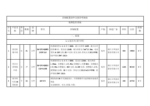 详细配置清单及报价明细表