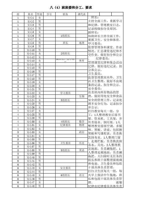 班干部、组长、课代表分工、要求