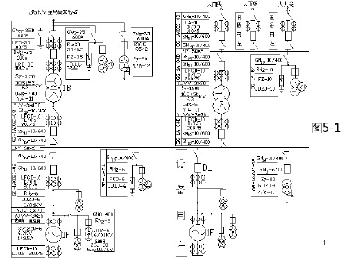 电气主接线图