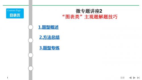 2019年高考政治复习：“图表类”主观题解题技巧