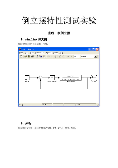 倒立摆特性测试实验