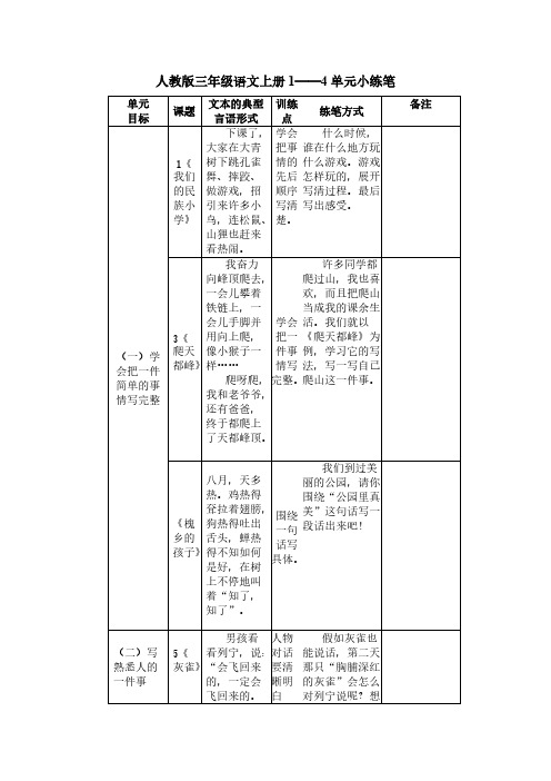 人教版三年级语文上册14单位小练笔