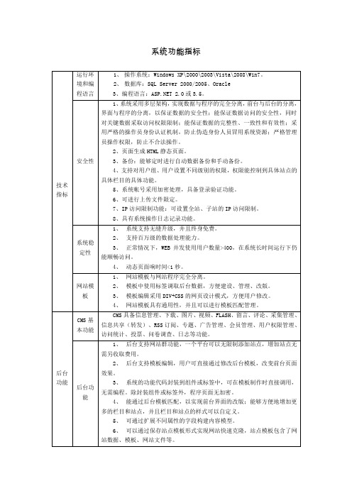 软件系统功能指标