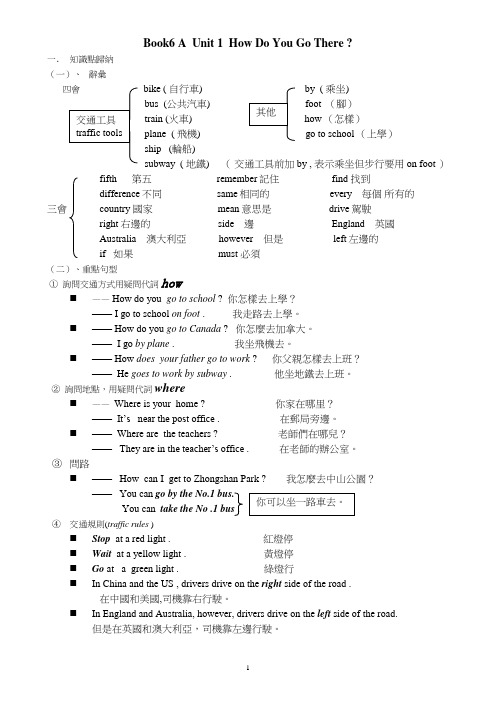 PEP英语六年级上册各单元知识点归纳及练习