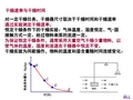 10.5干燥速率与干燥时间