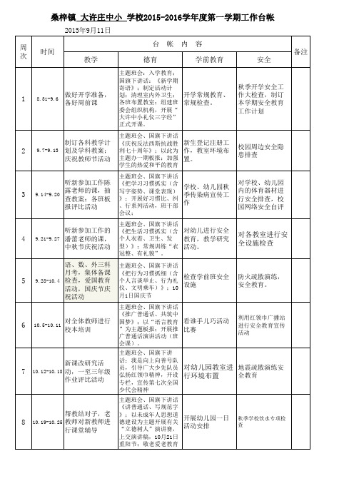 2015-2016第一学期工作台账