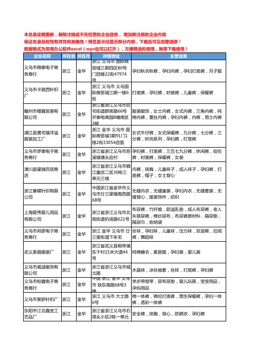 新版浙江省金华孕妇工商企业公司商家名录名单联系方式大全170家