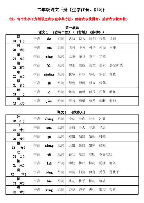 部编二年级语文下册《生字注音 组词》