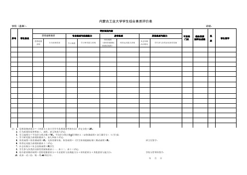 内蒙古工业大学学生综合素质评价表