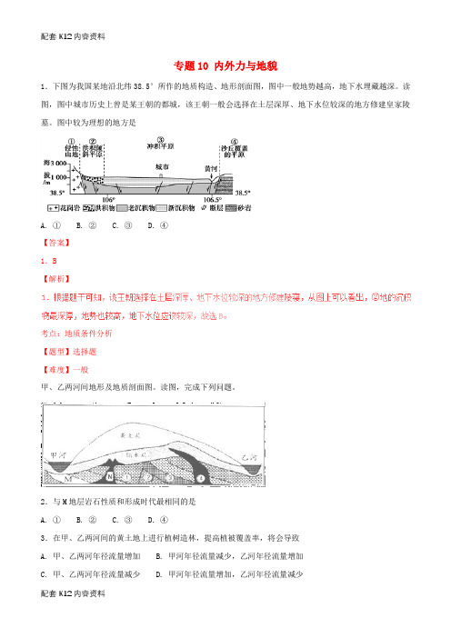 [配套K12]2017年高考地理 高频考点穿透卷 专题10 内外力与地貌(含解析)