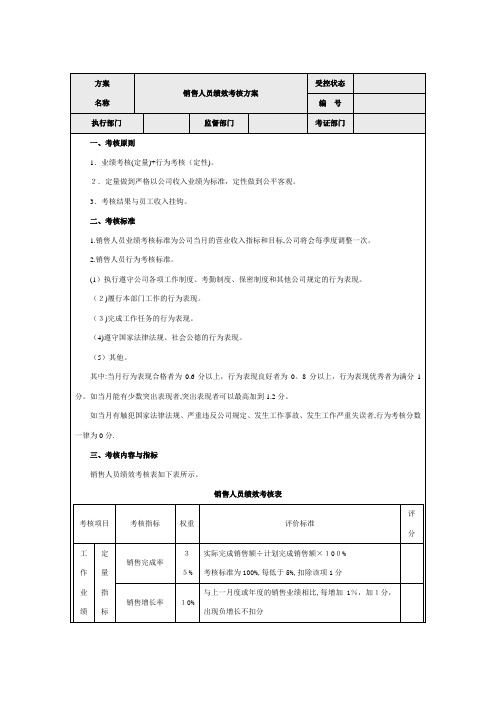 市场销售人员绩效考核指标