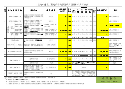 上海市建设工程造价咨询服务收费项目和收费自动计算收费标准表(含计算器)