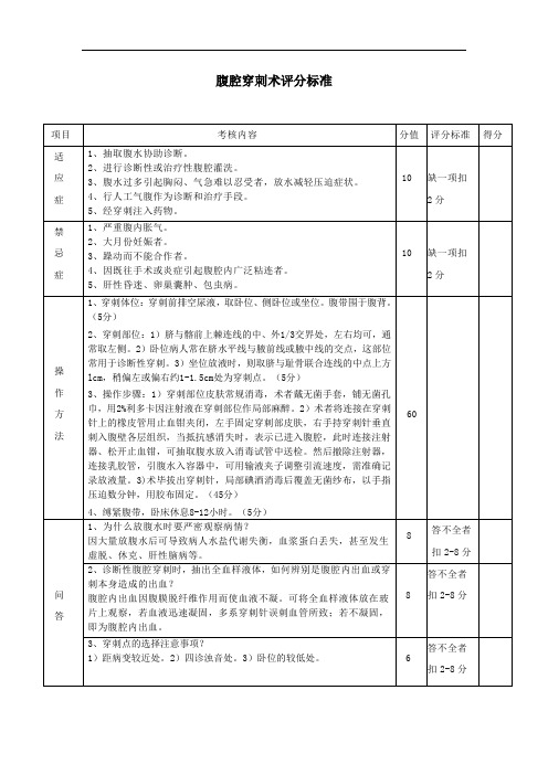 腹腔穿刺术评分标准