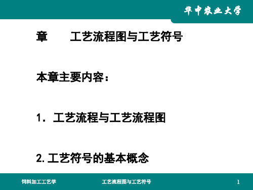 饲料加工工艺第一章工艺流程图与工艺符号