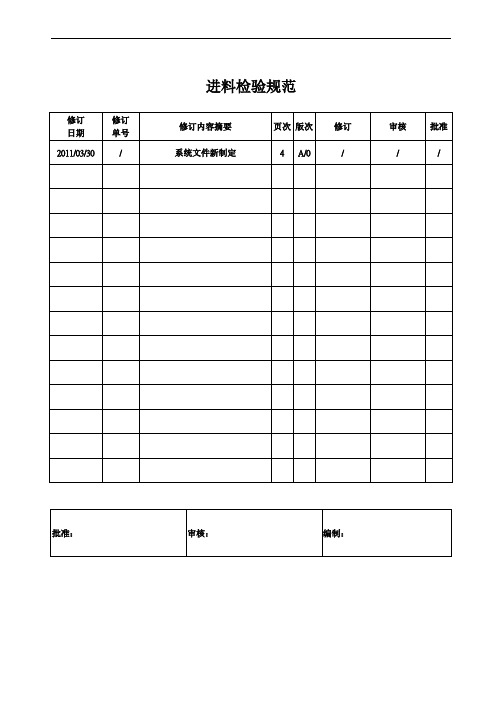 进料产品品质及环保检验规范