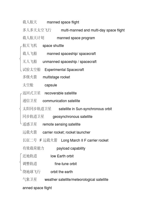 航空航天英语词汇(较全)