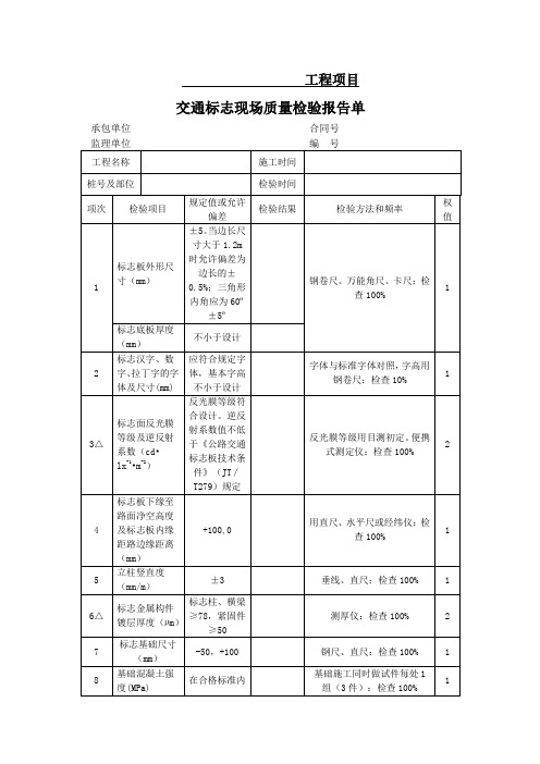 交通标志现场质量检验报告单