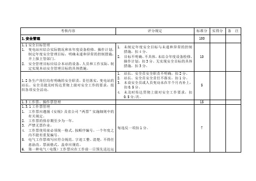 变电站安全检查细则